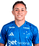 Kauã Moraes