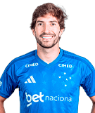 Lucas Silva